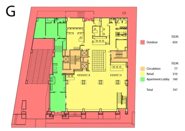 Retail Space for rent in Watthana, Bangkok - Ground floor plan highlighting retail, lobby, circulation and outdoor areas