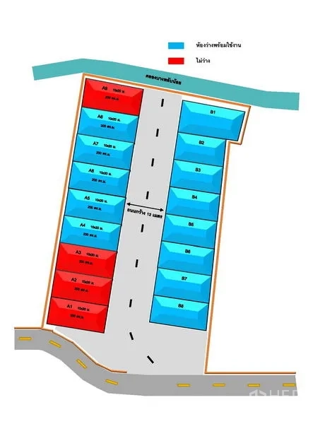 Warehouse for rent in Pak Kret, Nonthaburi - Site plan of a warehouse compound in Pak Kret showing two rows of units, a 12‑meter internal road, canal boundary, and color-coded availability.