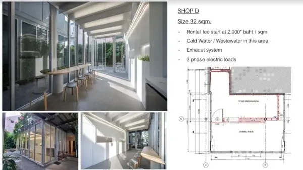 Retail Space for rent in Khlong Toei, Bangkok - Collage showing a 32 sqm glass-walled retail shop with bright interiors, garden-side exterior, and a labeled floor plan.