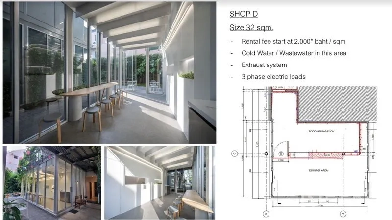 Retail Space for rent in Khlong Toei, Bangkok - Collage showing a 32 sqm glass-walled retail shop with bright interiors, garden-side exterior, and a labeled floor plan.