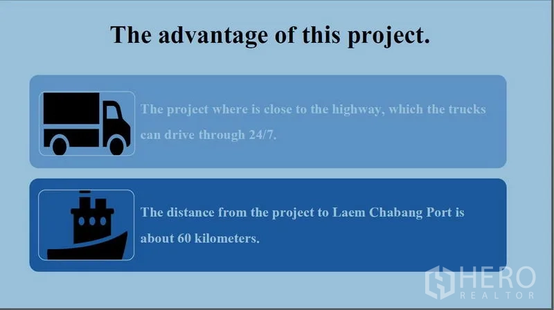 Factory for rent in Mueang Rayong, Rayong - Infographic showing highway access for 24/7 trucking and approximately 60 km to Laem Chabang Port.
